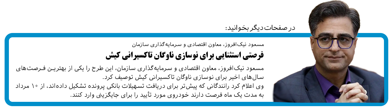 مسعود نیک‌افروز، معاون اقتصادی و سرمایه‌گذاری سازمان